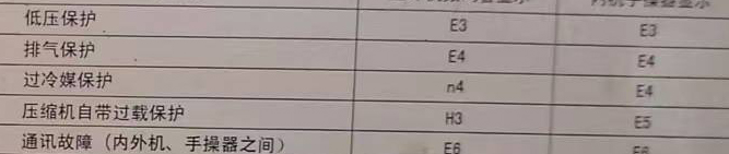 本溪空调电话在哪里找